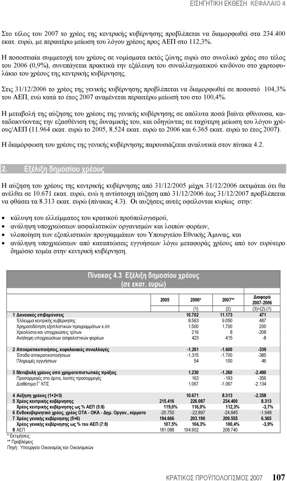 χρέους της κεντρικής κυβέρνησης. Στις 31/12/2006 το χρέος της γενικής κυβέρνησης προβλέπεται να διαμορφωθεί σε ποσοστό 104,3% του ΑΕΠ, ενώ κατά το έτος 2007 αναμένεται περαιτέρω μείωσή του στο 100,4%.