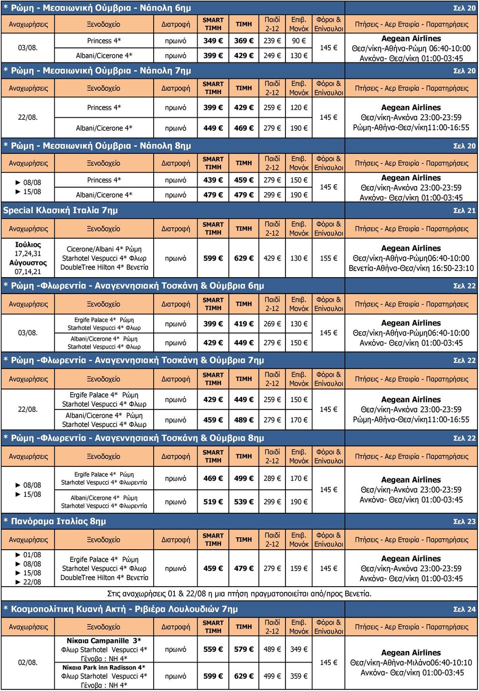 Albani/Cicerone 4* πρωινό 449 469 279 190 Σελ 20 Θεσ/νίκη-Αθήνα-Ρώμη 06:40-10:00 Σελ 20 Ρώμη-Αθήνα-Θεσ/νίκη11:00-16:55 * Ρώμη - Μεσαιωνική Ούμβρια - Νάπολη 8ημ Special Κλασική Ιταλία 7ημ Princess 4*