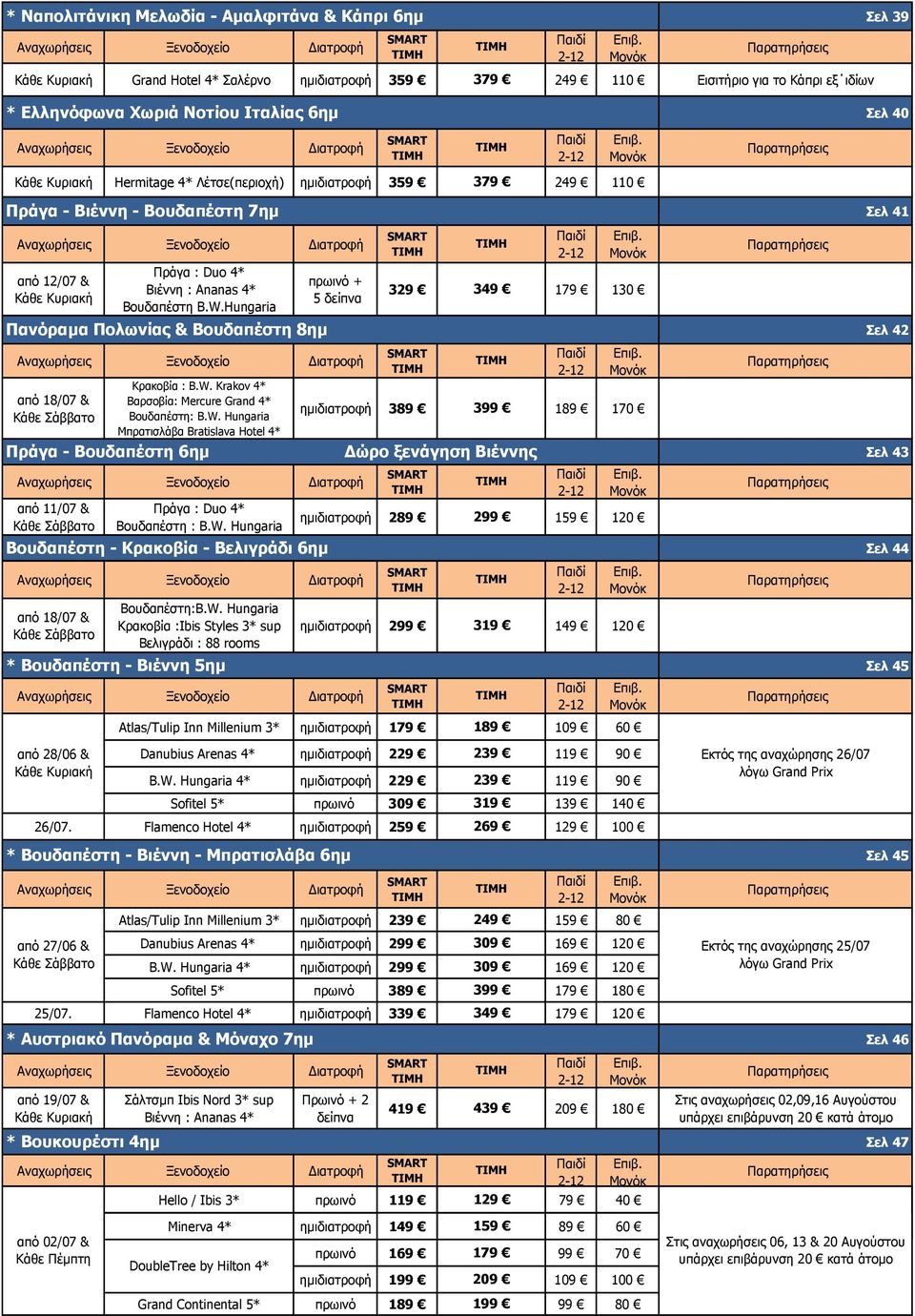 Hungaria Πανόραμα Πολωνίας & Βουδαπέστη 8ημ 5 από 18/07 & Κρακοβία : Β.W. Krakov 4* Βαρσοβία: Mercure Grand 4* Βουδαπέστη: B.W. Hungaria Μπρατισλάβα Bratislava Hotel 4* Πράγα - Βουδαπέστη 6ημ από 11/07 & Πράγα : Duo 4* Bουδαπέστη : B.