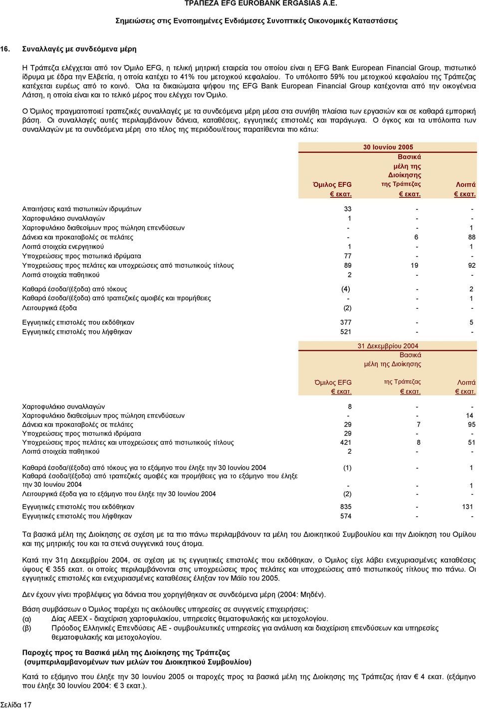 Όλα τα δικαιώµατα ψήφου της EFG Bank European Financial Group κατέχονται από την οικογένεια Λάτση, η οποία είναι και το τελικό µέρος που ελέγχει τον Όµιλο.