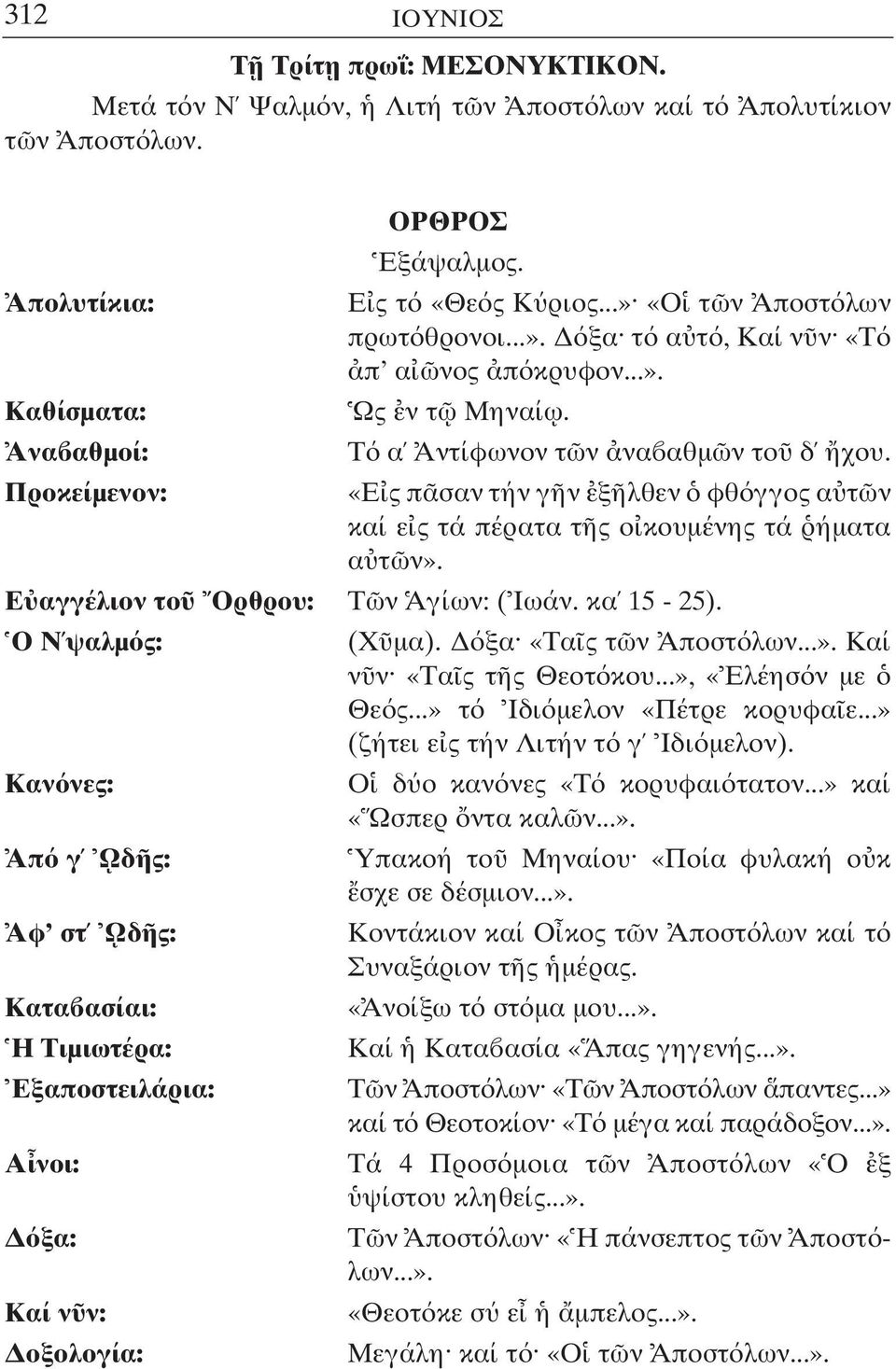 «Ε ς π σαν τήν γ ν ξ λθεν φθ γγος α τ ν καί ε ς τά πέρατα τ ς ο κουµένης τά ήµατα α τ ν». Ε αγγέλιον το Ορθρου: Τ ν Αγίων: ( Ιωάν. κα 15-25). Ο Ν ψαλµ ς: (Χ µα). ξα «Τα ς τ ν Αποστ λων...». Καί ν ν «Τα ς τ ς Θεοτ κου.