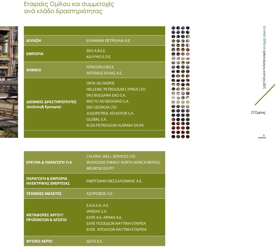 ΕΡΕΥΝΑ & ΠΑΡΑΓΩΓΗ Υ/Α CALFRAC WELL SERVICES LTD WOODSIDE ENERGY NORTH AFRICA/REPSOL MELROSE EGYPT ΠΑΡΑΓΩΓΗ & ΕΜΠΟΡΙΑ ΗΛΕΚΤΡΙΚΗΣ ΕΝΕΡΓΕΙΑΣ ΕΝΕΡΓΕΙΑΚΗ ΘΕΣΣΑΛΟΝΙΚΗΣ Α.Ε. ΤΕΧΝΙΚΕΣ ΜΕΛΕΤΕΣ ΑΣΠΡΟΦΟΣ Α.Ε. ΜΕΤΑΦΟΡΕΣ ΑΡΓΟΥ/ ΠΡΟΪΟΝΤΩΝ & ΑΓΩΓΟΙ Ε.