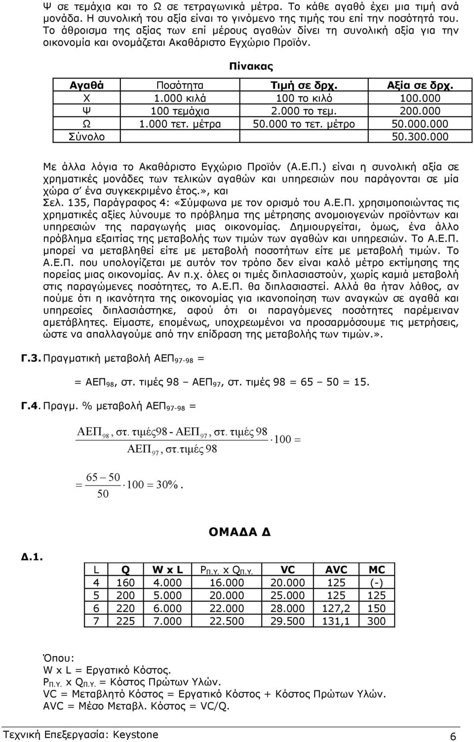 000 κιλά 100 το κιλό 100.000 Ψ 100 τεµάχια 2.000 το τεµ. 200.000 Ω 1.000 τετ. µέτρα 50.000 το τετ. µέτρο 50.000.000 Σύνολο 50.300.000 Με άλλα λόγια το Ακαθάριστο Εγχώριο Πρ