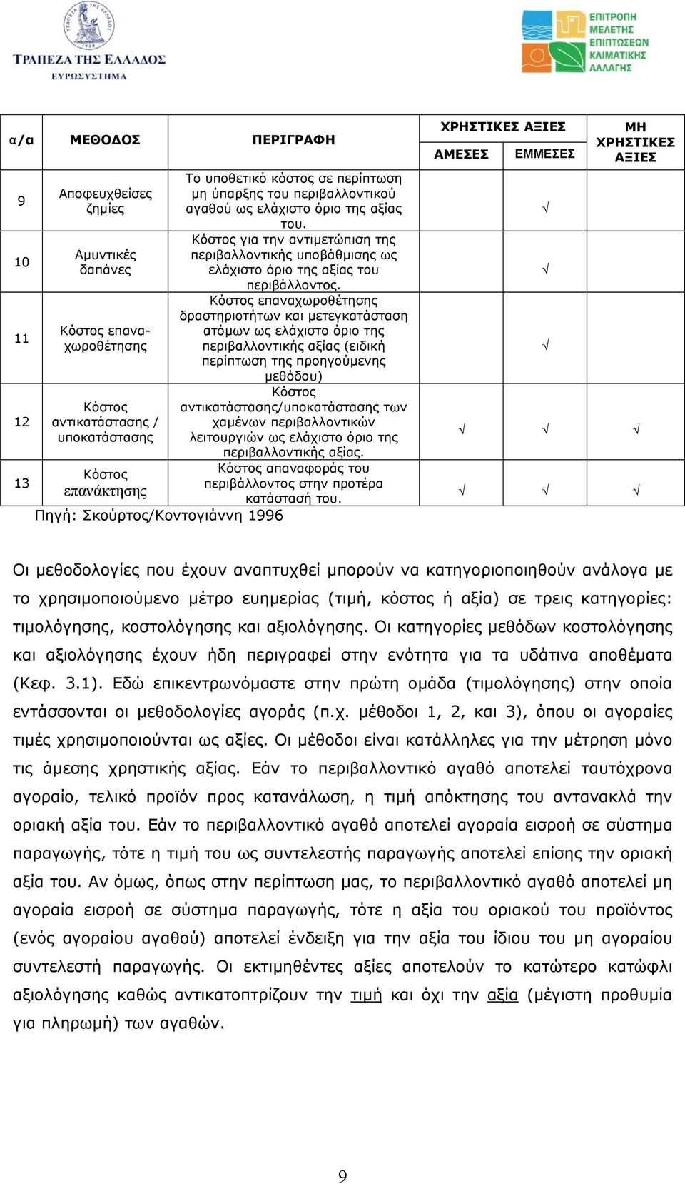 Κόστος για την αντιµετώπιση της περιβαλλοντικής υποβάθµισης ως ελάχιστο όριο της αξίας του περιβάλλοντος.