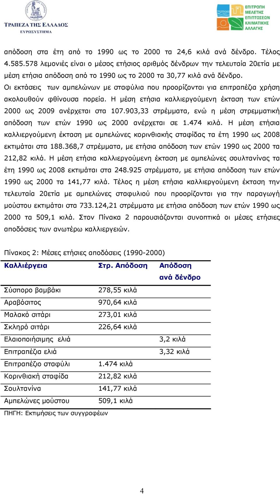 Οι εκτάσεις των αµπελώνων µε σταφύλια που προορίζονται για επιτραπέζια χρήση ακολουθούν φθίνουσα πορεία. Η µέση ετήσια καλλιεργούµενη έκταση των ετών 2000 ως 2009 ανέρχεται στα 107.