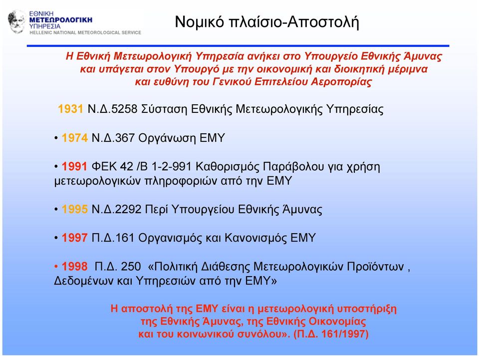 Δ.2292 Περί Υπουργείου Εθνικής Άµυνας 1997 Π.Δ.161 Οργανισµός και Κανονισµός ΕΜΥ 1998 Π.Δ. 250 «Πολιτική Διάθεσης Μετεωρολογικών Προϊόντων, Δεδοµένων και Υπηρεσιών από την