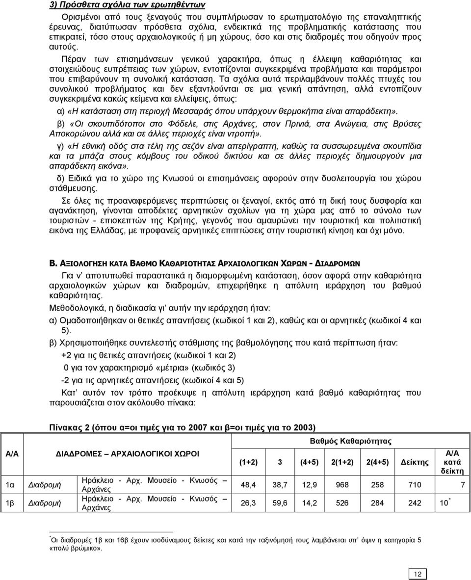 Πέραν των επισημάνσεων γενικού χαρακτήρα, όπως η έλλειψη καθαριότητας και στοιχειώδους ευπρέπειας των χώρων, εντοπίζονται συγκεκριμένα προβλήματα και παράμετροι που επιβαρύνουν τη συνολική κατάσταση.