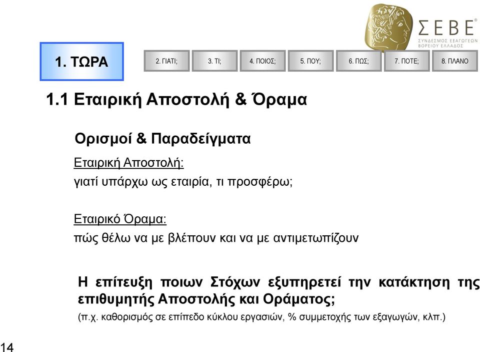 προσφέρω; Εταιρικό Όραμα: πώς θέλω να με βλέπουν και να με αντιμετωπίζουν Η επίτευξη ποιων Στόχων