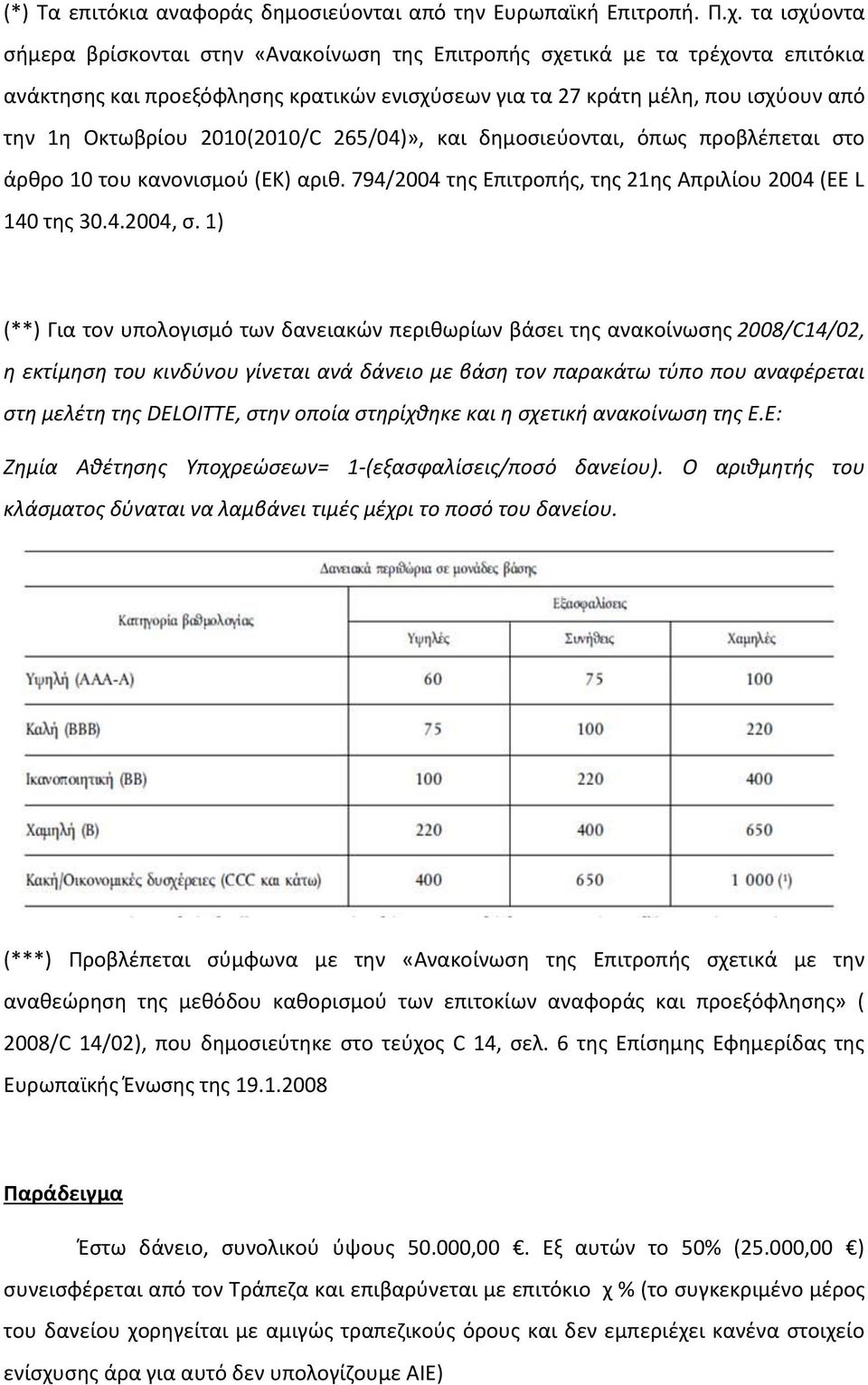 2010(2010/C 265/04)», και δημοσιεύονται, όπως προβλέπεται στο άρθρο 10 του κανονισμού (ΕΚ) αριθ. 794/2004 της Επιτροπής, της 21ης Απριλίου 2004 (ΕΕ L 140 της 30.4.2004, σ.