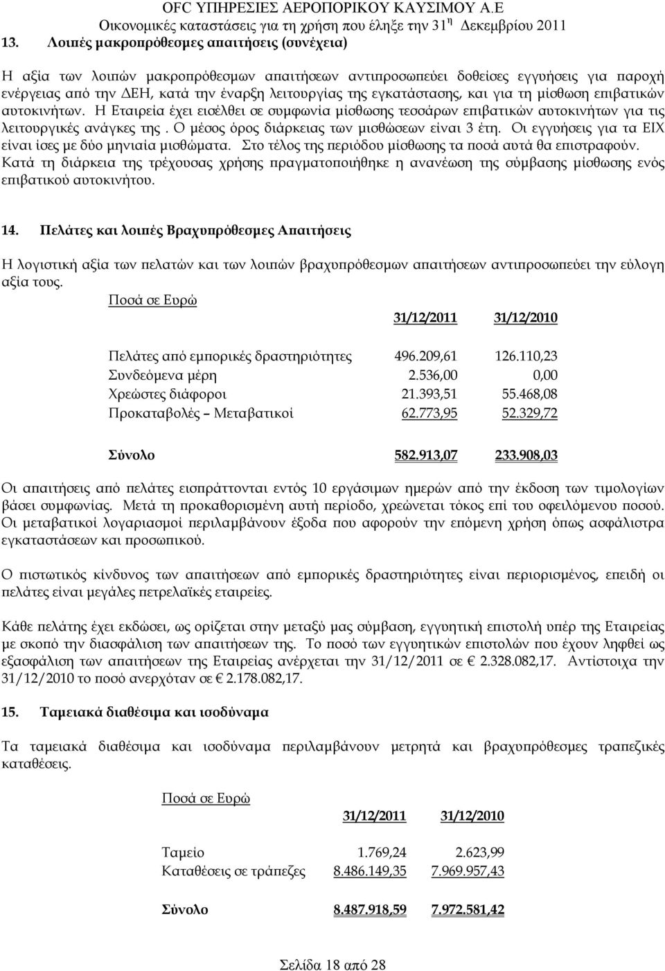 Ο µέσος όρος διάρκειας των µισθώσεων είναι 3 έτη. Οι εγγυήσεις για τα ΕΙΧ είναι ίσες µε δύο µηνιαία µισθώµατα. Στο τέλος της περιόδου µίσθωσης τα ποσά αυτά θα επιστραφούν.