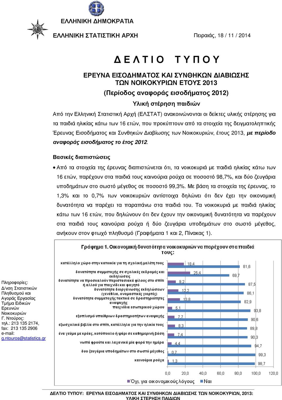 Εισοδήµατος και Συνθηκών ιαβίωσης των Νοικοκυριών, έτους 2013, µε περίοδο αναφοράς εισοδήµατος το έτος 2012.