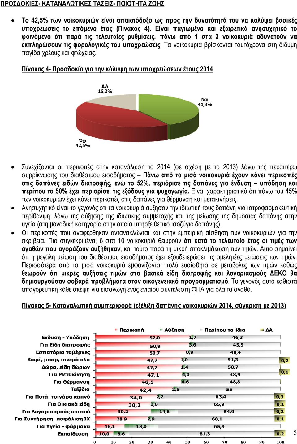 Τα νοικοκυριά βρίσκονται ταυτόχρονα στη δίδυµη παγίδα χρέους και φτώχειας.