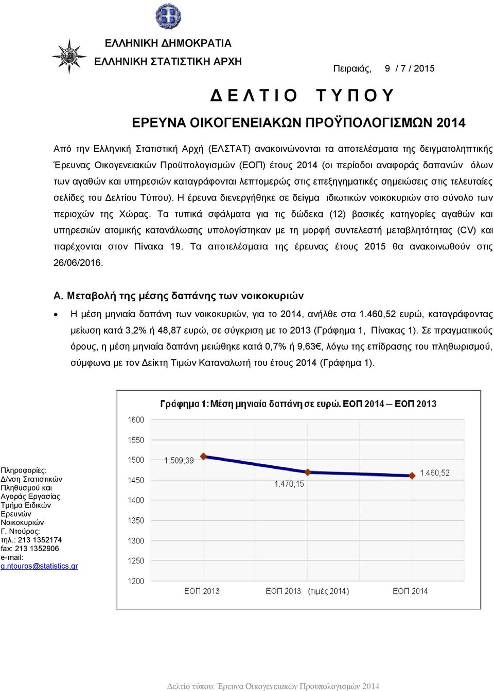 ηειεπηαίεο ζειίδεο ηνπ Γειηίνπ Σχπνπ). Ζ έξεπλα δηελεξγήζεθε ζε δείγκα ηδησηηθψλ λνηθνθπξηψλ ζην ζχλνιν ησλ πεξηνρψλ ηεο Υψξαο.