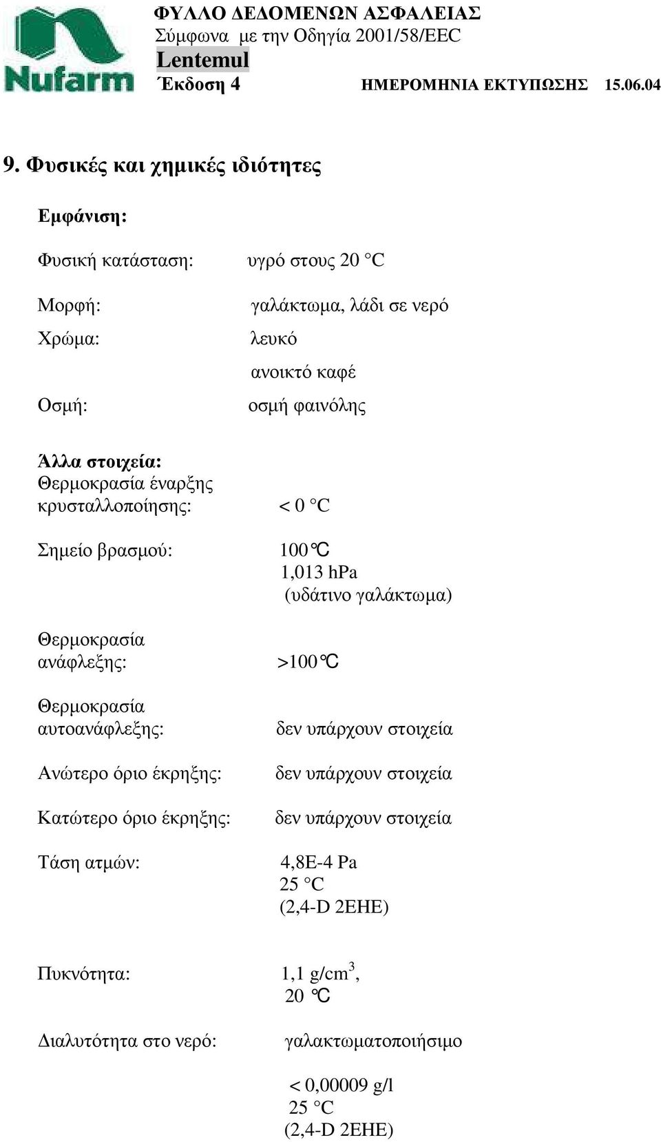 γαλάκτωµα) Θερµοκρασία ανάφλεξης: Θερµοκρασία αυτοανάφλεξης: Ανώτερο όριο έκρηξης: Κατώτερο όριο έκρηξης: Τάση ατµών: >100 C