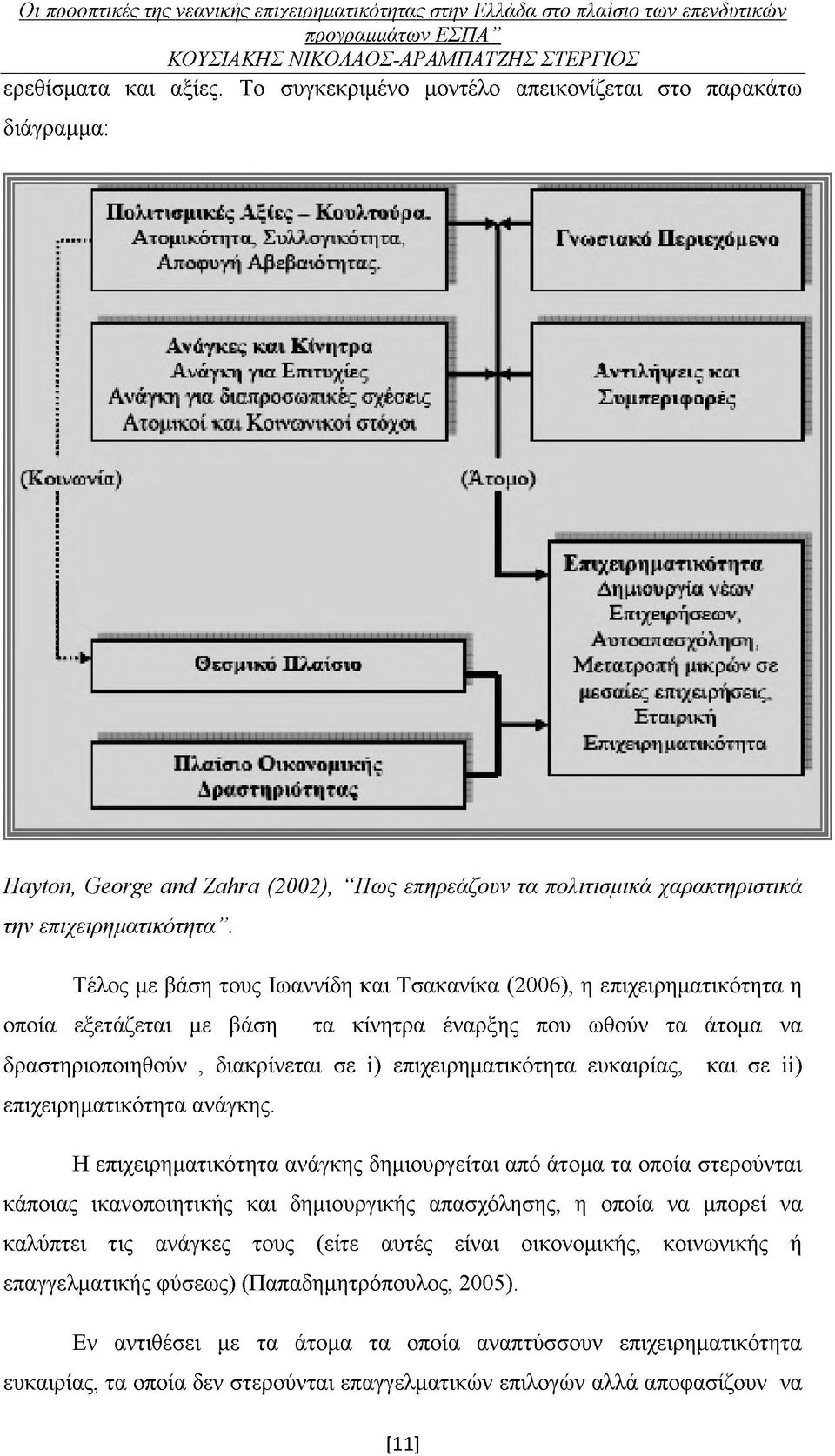 ευκαιρίας, και σε ΐΐ) επιχειρηματικότητα ανάγκης.