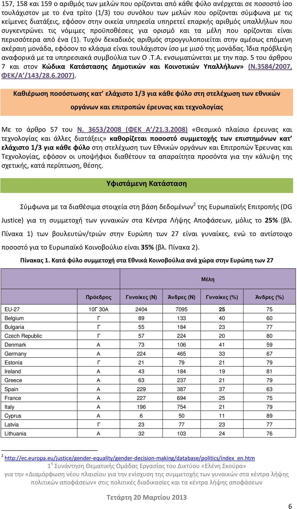 Τυχόν δεκαδικός αριθμός στρογγυλοποιείται στην αμέσως επόμενη ακέραιη μονάδα, εφόσον το κλάσμα είναι τουλάχιστον ίσο με μισό της μονάδας. Ίδια πρόβλεψη αναφορικά με τα υπηρεσιακά συμβούλια των Ο.Τ.Α.