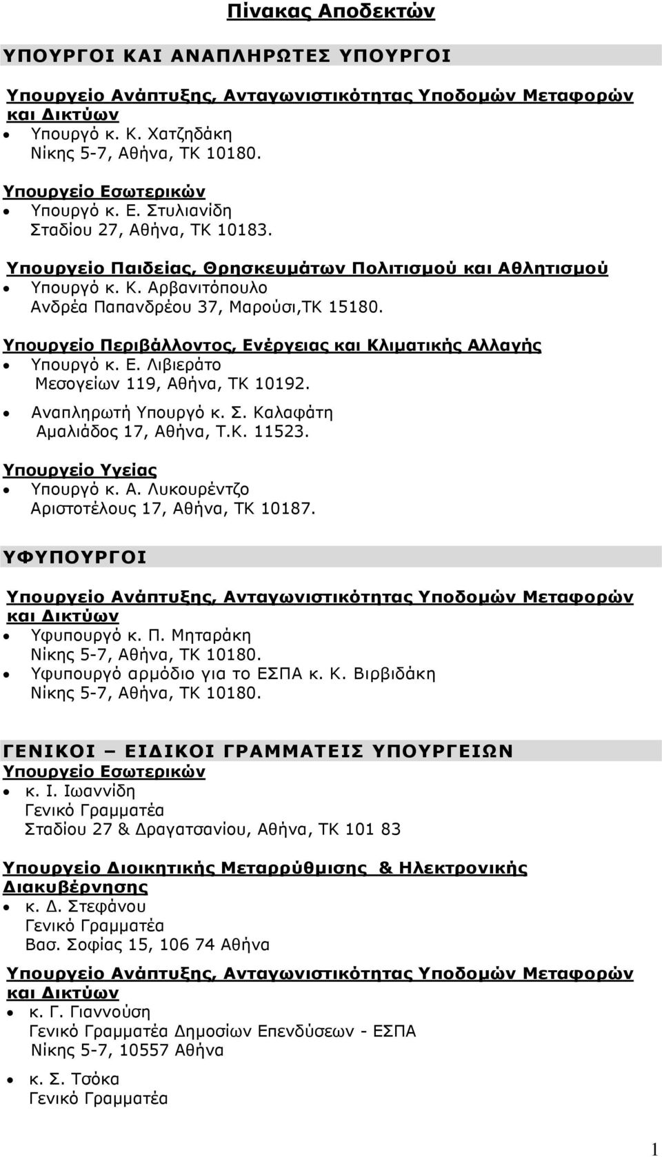 Αρβανιτόπουλο Ανδρέα Παπανδρέου 37, Μαρούσι,TK 15180. Υπουργείο Περιβάλλοντος, Ενέργειας και Κλιµατικής Αλλαγής Υπουργό κ. Ε. Λιβιεράτο Μεσογείων 119, Αθήνα, ΤΚ 10192. Αναπληρωτή Υπουργό κ. Σ.