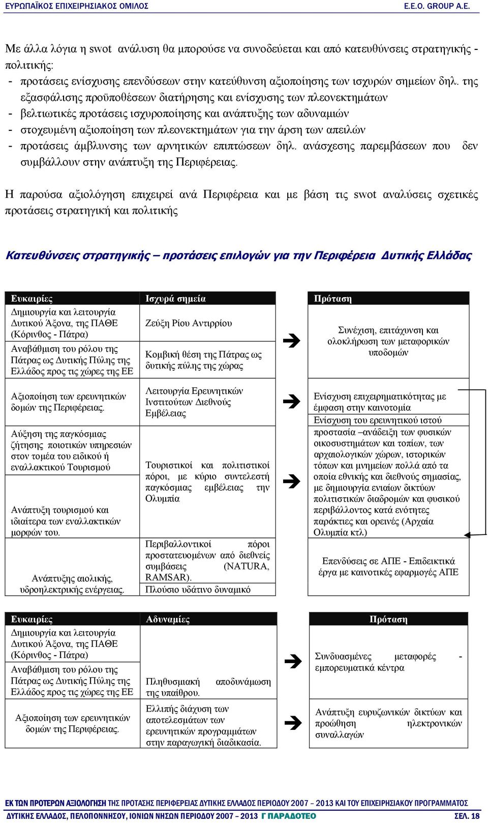 της εξασφάλισης προϋποθέσεων διατήρησης και ενίσχυσης των πλεονεκτημάτων - βελτιωτικές προτάσεις ισχυροποίησης και ανάπτυξης των αδυναμιών - στοχευμένη αξιοποίηση των πλεονεκτημάτων για την άρση των