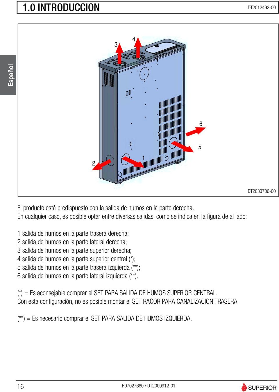 3 salida de humos en la parte superior derecha; 4 salida de humos en la parte superior central (*); 5 salida de humos en la parte trasera izquierda (**); 6 salida de humos en la parte lateral