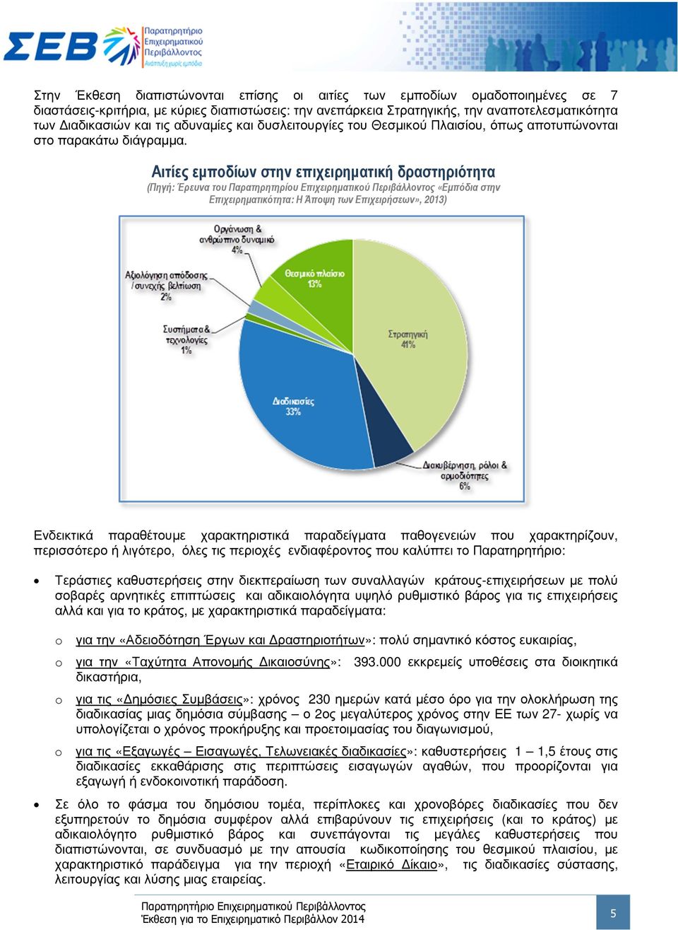 Αιτίες εµποδίων στην επιχειρηµατική δραστηριότητα (Πηγή: Έρευνα του Παρατηρητηρίου Επιχειρηµατικού Περιβάλλοντος «Εµπόδια στην Επιχειρηµατικότητα: Η Άποψη των Επιχειρήσεων», 2013) Ενδεικτικά