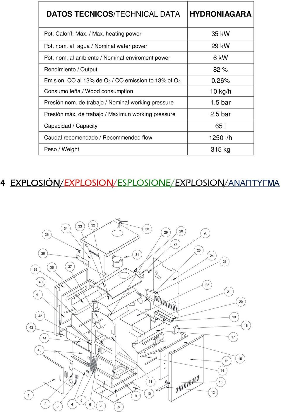 al ambiente / Nominal enviroment power 6 kw Rendimiento / Output 82 % Emision CO al 13% de O2 / CO emission to 13% of O2 0.