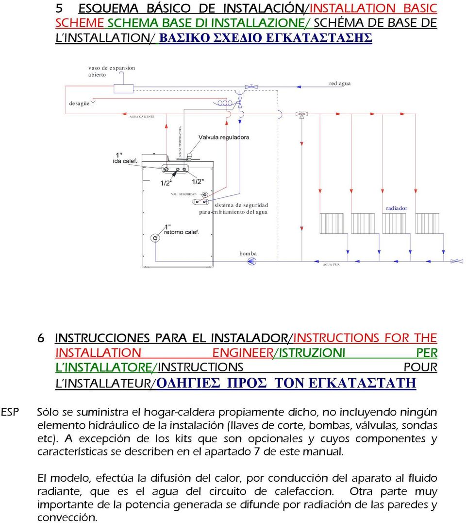 SE GURIDAD sistema de seguridad para enfriamiento del agua radiador bom ba AGUA FRIA 6 INSTRUCCIONES PARA EL INSTALADOR/INSTRUCTIONS FOR THE INSTALLATION ENGINEER/ISTRUZIONI PER L