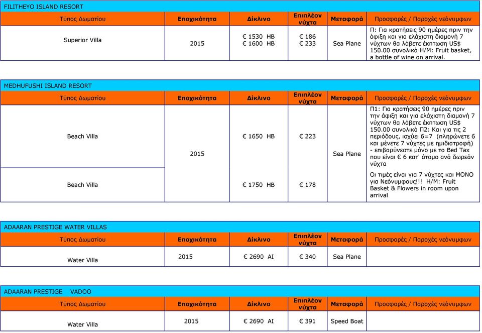 MEDHUFUSHI ISLAND RESORT 1650 HΒ 223 1750 HΒ 178 Sea Plane Π1: Για κπαηήζειρ 90 ημέπερ ππιν ηην άθιξη και για ελάσιζηη διαμονή 7 νύσηων θα λάβεηε έκπηωζη US$ 150.