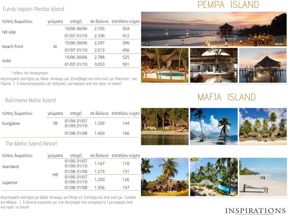 5 διανυκτερεύσεις all inclusive μεταφορά από και προς το resort Butimama Mafia Island MAFIA ISLAND bungalow FB 01/04-31/07 1.339 144 01/08-31/08 1.