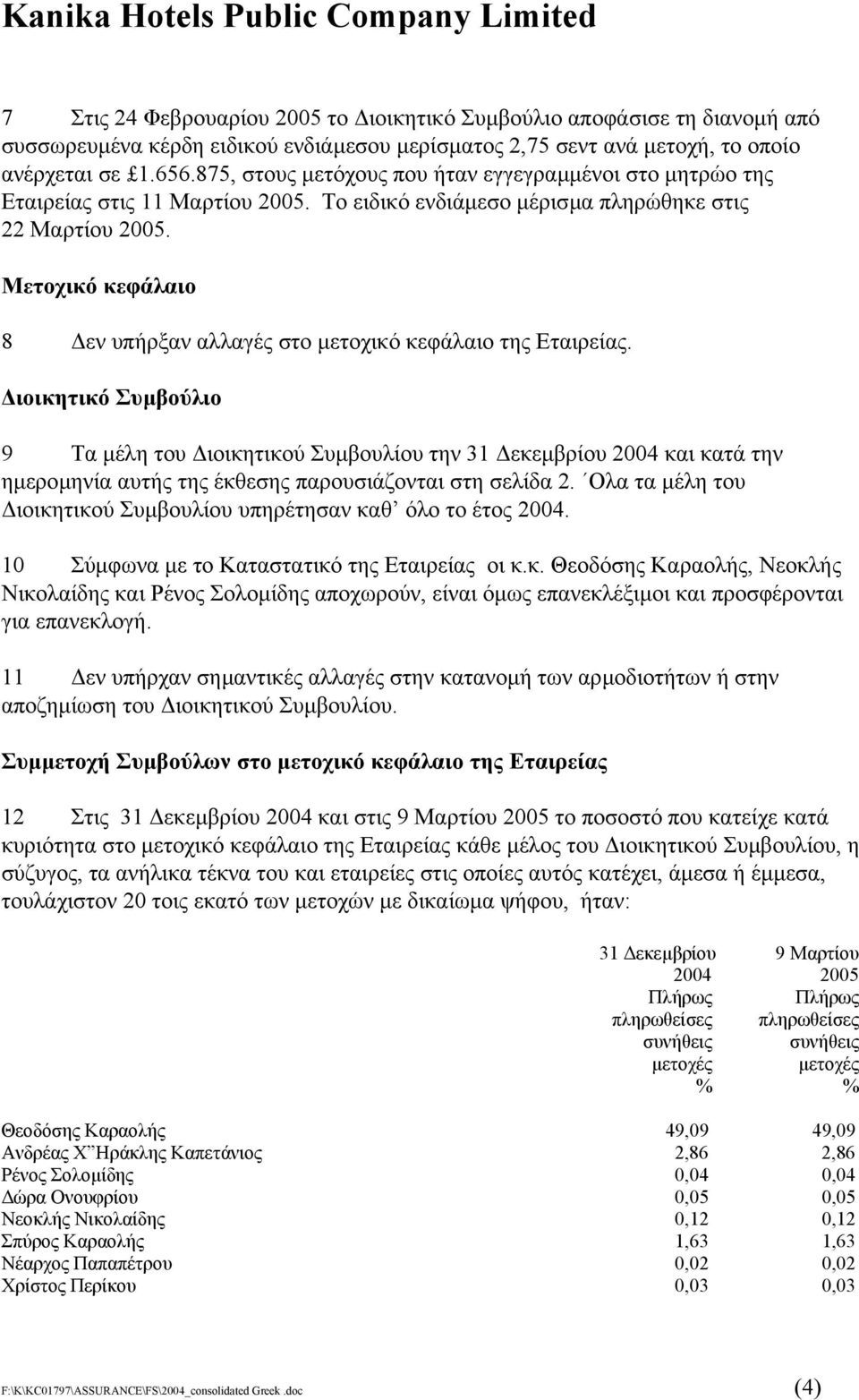 Μετοχικό κεφάλαιο 8 εν υπήρξαν αλλαγές στο µετοχικό κεφάλαιο της Εταιρείας.