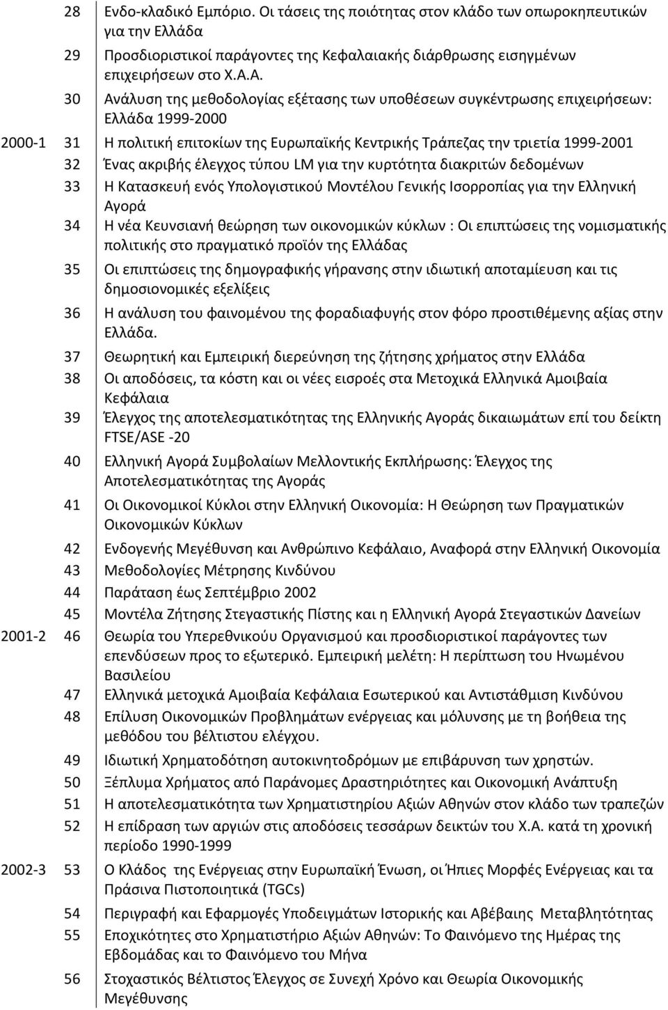 ακριβής έλεγχος τύπου LM για την κυρτότητα διακριτών δεδομένων 33 Η Κατασκευή ενός Υπολογιστικού Μοντέλου Γενικής Ισορροπίας για την Ελληνική Αγορά 34 Η νέα Κευνσιανή θεώρηση των οικονομικών κύκλων :