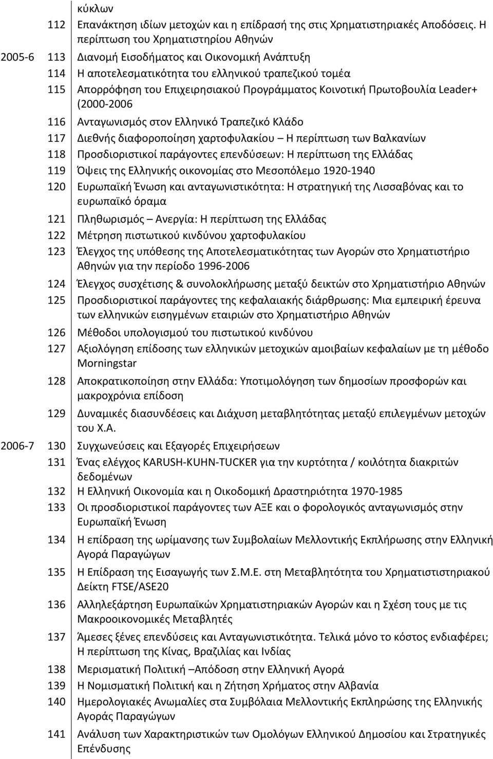Κοινοτική Πρωτοβουλία Leader+ (2000 2006 116 Ανταγωνισμός στον Ελληνικό Τραπεζικό Κλάδο 117 Διεθνής διαφοροποίηση χαρτοφυλακίου Η περίπτωση των Βαλκανίων 118 Προσδιοριστικοί παράγοντες επενδύσεων: Η
