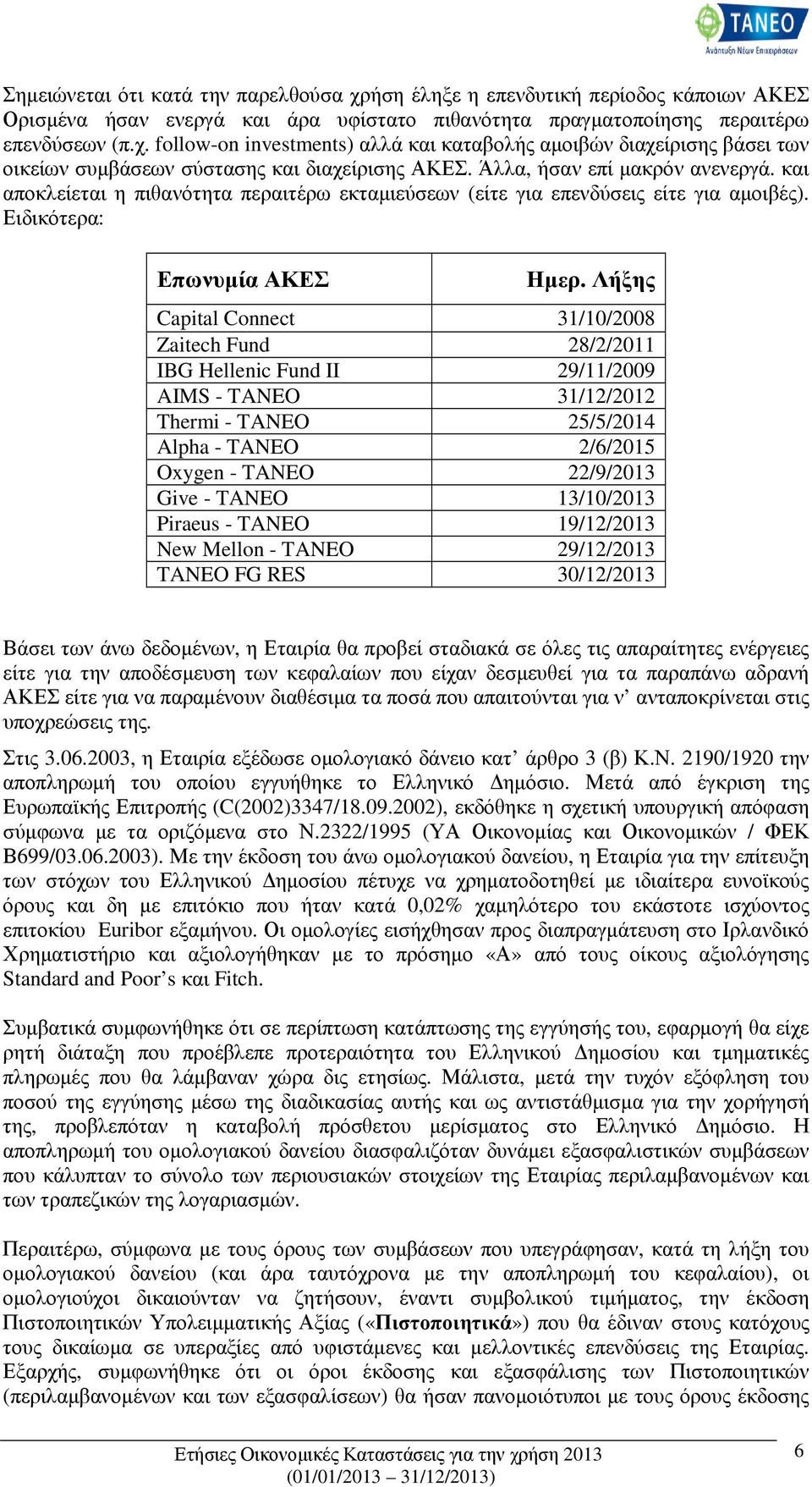 Λήξης Capital Connect 31/10/2008 Zaitech Fund 28/2/2011 IBG Hellenic Fund II 29/11/2009 AIMS - TANEO 31/12/2012 Thermi - TANEO 25/5/2014 Alpha - TANEO 2/6/2015 Oxygen - TANEO 22/9/2013 Give - TANEO