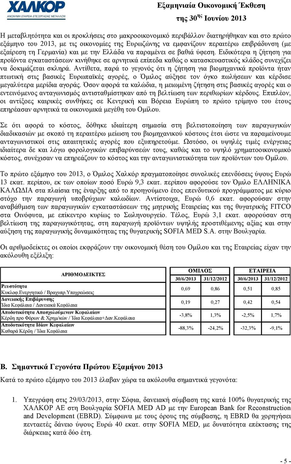 Αντίθετα, παρά το γεγονός ότι η ζήτηση για βιοµηχανικά προϊόντα ήταν πτωτική στις βασικές Ευρωπαϊκές αγορές, ο Όµιλος αύξησε τον όγκο πωλήσεων και κέρδισε µεγαλύτερα µερίδια αγοράς.