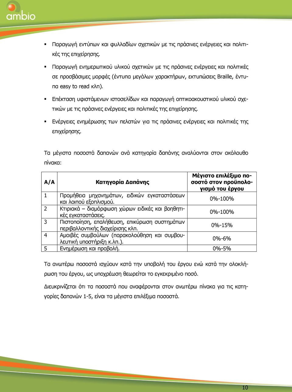 Επέκταση υφιστάµενων ιστοσελίδων και παραγωγή οπτικοακουστικού υλικού σχετικών µε τις πράσινες ενέργειες και πολιτικές της επιχείρησης.