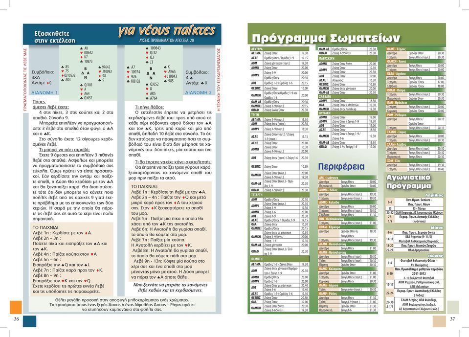 Τι μπορεί να πάει στραβά; Έχετε 9 άμεσες και επιπλέον πιθανές λεβέ στα σπαθιά. Ασφαλώς και μπορείτε να πραγματοποιήσετε το συμβόλαιό σας εύκολα. Όμως πρέπει να είστε προσεχτικοί.