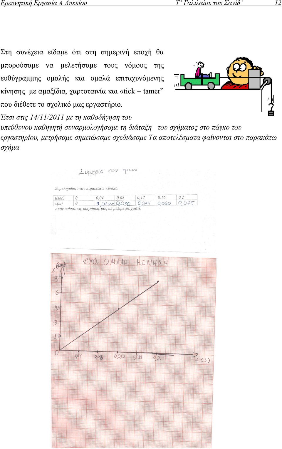 που διέθετε το σχολικό μας εργαστήριο.