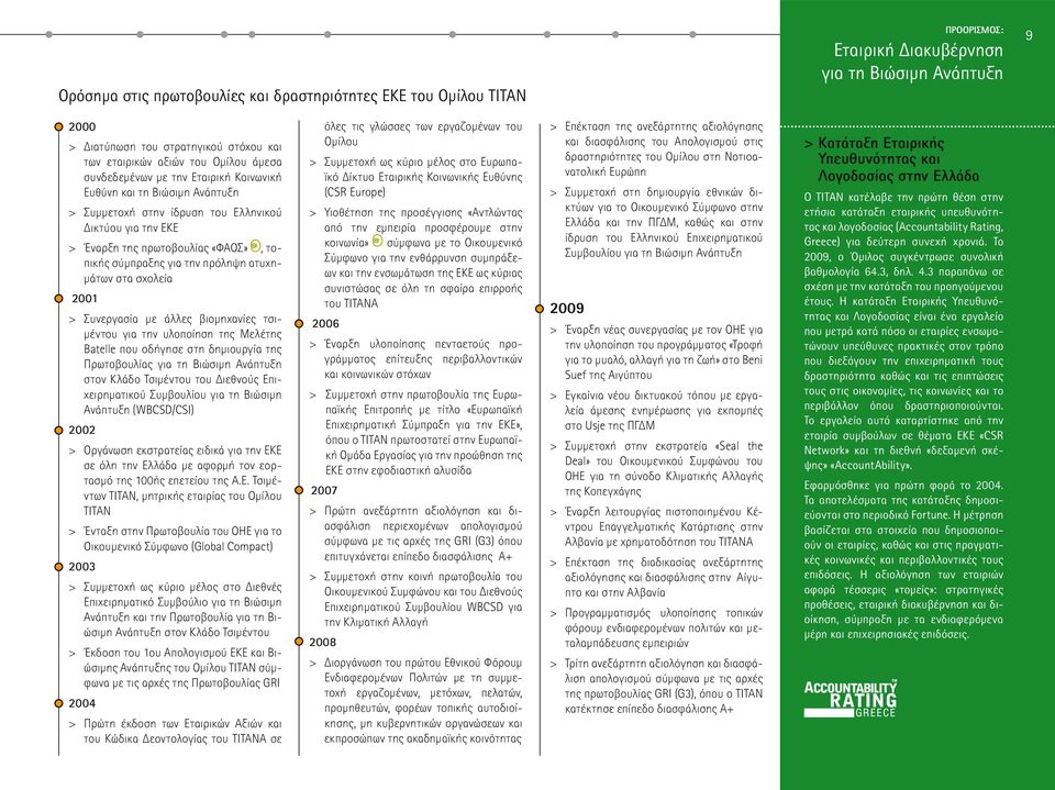 την πρόληψη ατυχημάτων στα σχολεία 2001 > Συνεργασία με άλλες βιομηχανίες τσιμέντου για την υλοποίηση της Μελέτης Batelle που οδήγησε στη δημιουργία της Πρωτοβουλίας για τη Βιώσιμη Ανάπτυξη στον