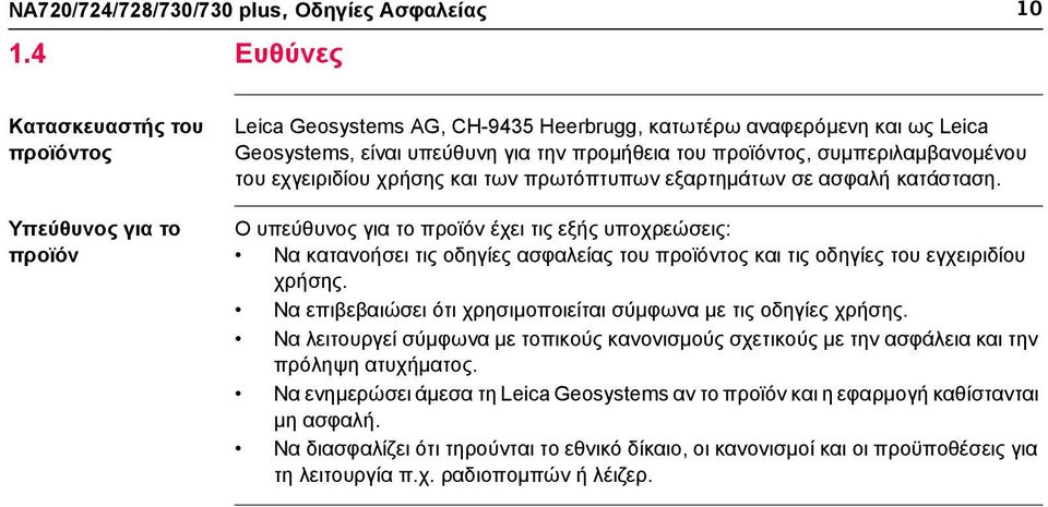 συμπεριλαμβανομένου του εχγειριδίου χρήσης και των πρωτόπτυπων εξαρτημάτων σε ασφαλή κατάσταση.