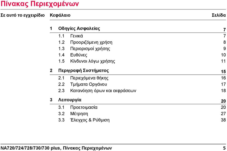 5 Κίνδυνοι λόγω χρήσης 11 2 Περιγραφή Συστήματος 15 2.1 Περιεχόμενα θήκης 16 2.2 Τμήματα Οργάνου 17 2.