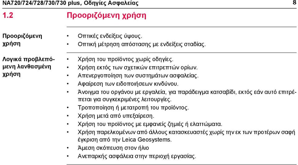 Αφαίρεση των ειδοποιήσεων κινδύνου. Άνοιγμα του οργάνου με εργαλεία, για παράδειγμα κατσαβίδι, εκτός εάν αυτό επιτρέπεται για συγκεκριμένες λειτουργίες. Τροποποίηση ή μετατροπή του προϊόντος.