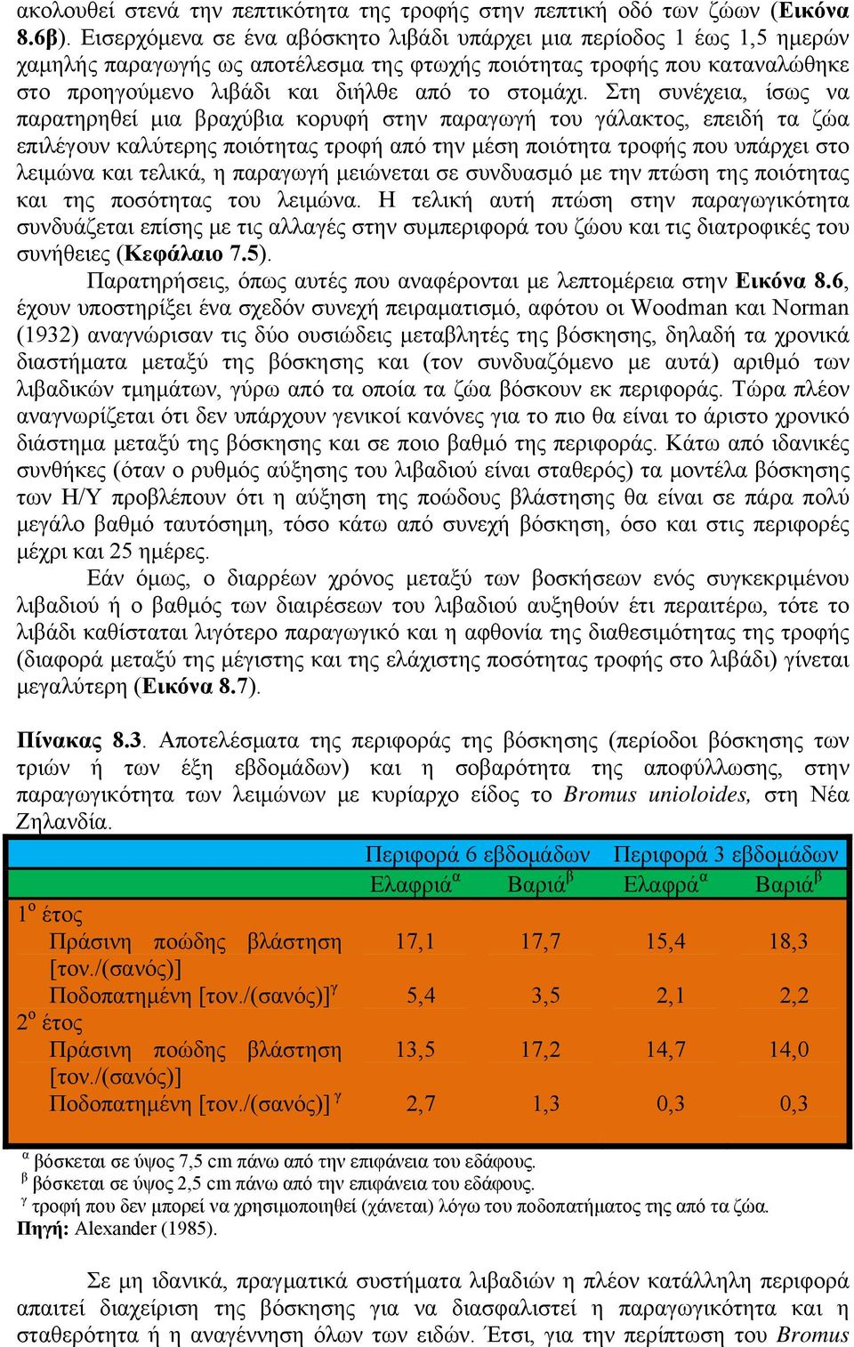 Στη συνέχεια, ίσως να παρατηρηθεί μια βραχύβια κορυφή στην παραγωγή του γάλακτος, επειδή τα ζώα επιλέγουν καλύτερης ποιότητας τροφή από την μέση ποιότητα τροφής που υπάρχει στο λειμώνα και τελικά, η