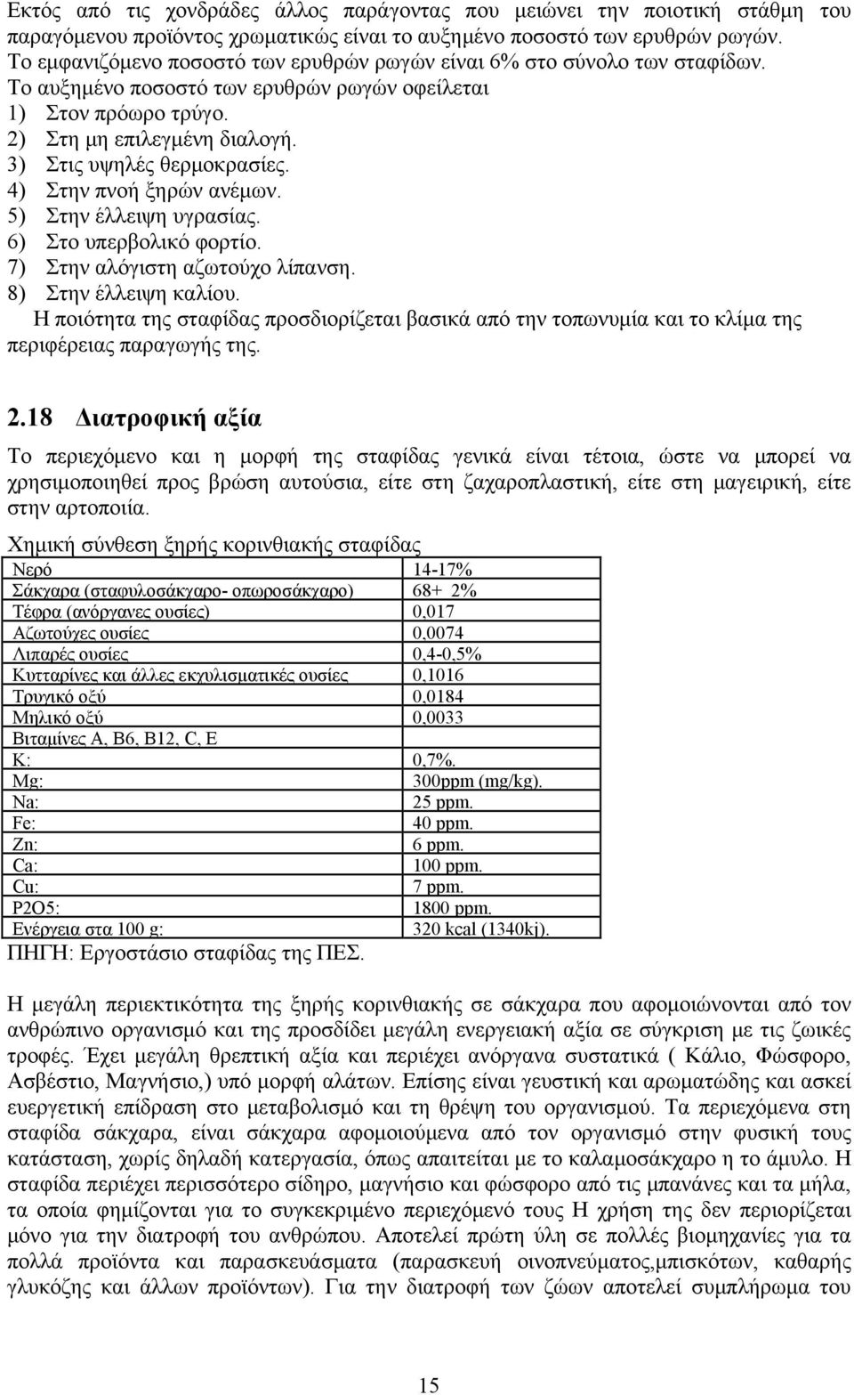 3) Στις υψηλές θερμοκρασίες. 4) Στην πνοή ξηρών ανέμων. 5) Στην έλλειψη υγρασίας. 6) Στο υπερβολικό φορτίο. 7) Στην αλόγιστη αζωτούχο λίπανση. 8) Στην έλλειψη καλίου.