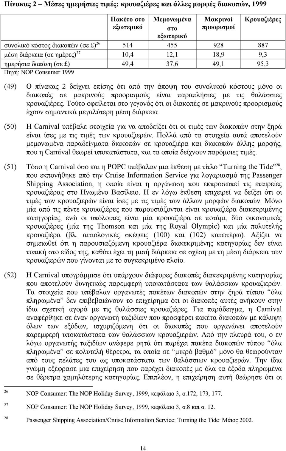 οι διακοπές σε µακρινούς προορισµούς είναι παραπλήσιες µε τις θαλάσσιες κρουαζιέρες. Τούτο οφείλεται στο γεγονός ότι οι διακοπές σε µακρινούς προορισµούς έχουν σηµαντικά µεγαλύτερη µέση διάρκεια.