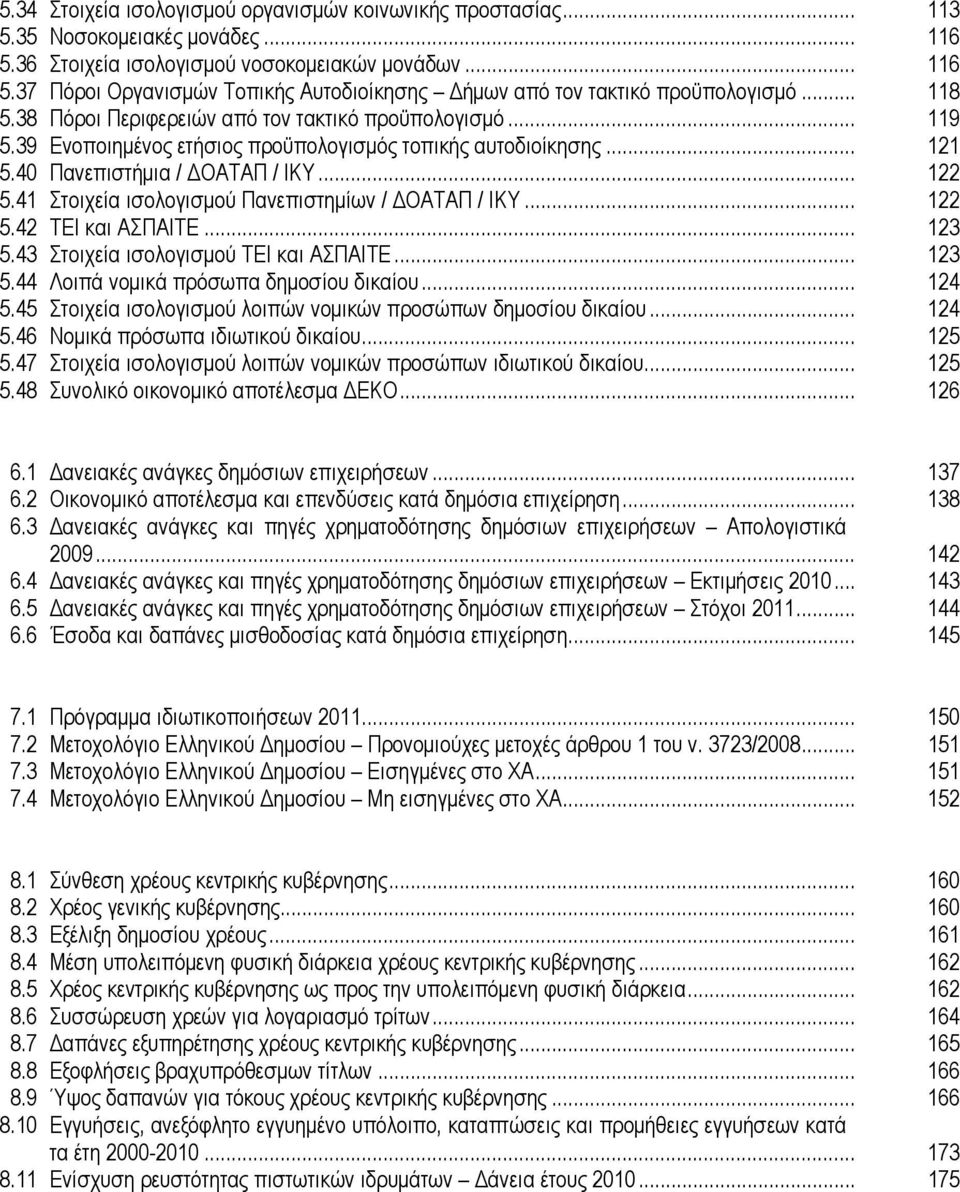 41 Στοιχεία ισολογισμού Πανεπιστημίων / ΔΟΑΤΑΠ / ΙΚΥ... 122 5.42 ΤΕΙ και ΑΣΠΑΙΤΕ... 123 5.43 Στοιχεία ισολογισμού ΤΕΙ και ΑΣΠΑΙΤΕ... 123 5.44 Λοιπά νομικά πρόσωπα δημοσίου δικαίου... 124 5.