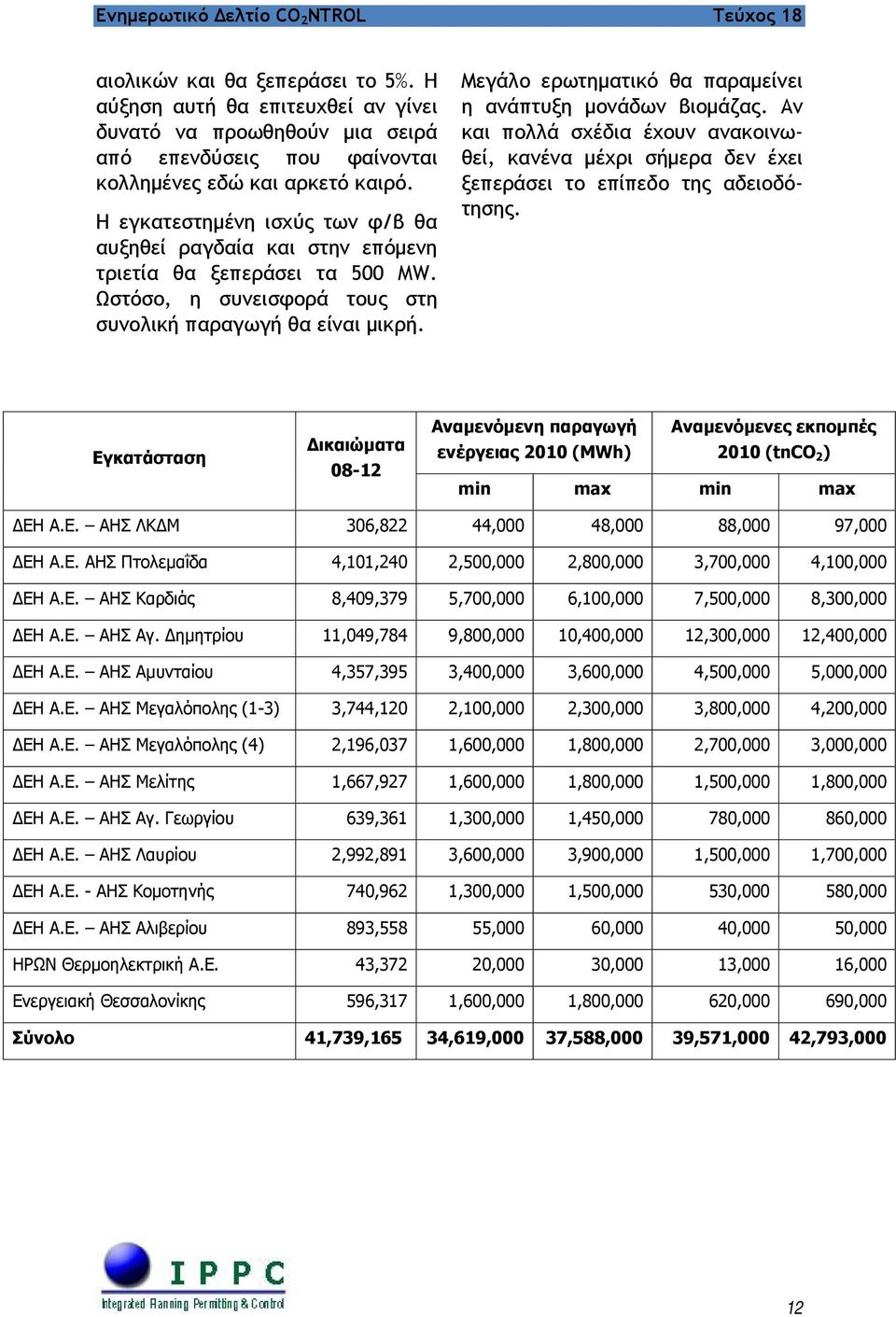 Μεγάλο ερωτηματικό θα παραμείνει η ανάπτυξη μονάδων βιομάζας. Αν και πολλά σχέδια έχουν ανακοινωθεί, κανένα μέχρι σήμερα δεν έχει ξεπεράσει το επίπεδο της αδειοδότησης.