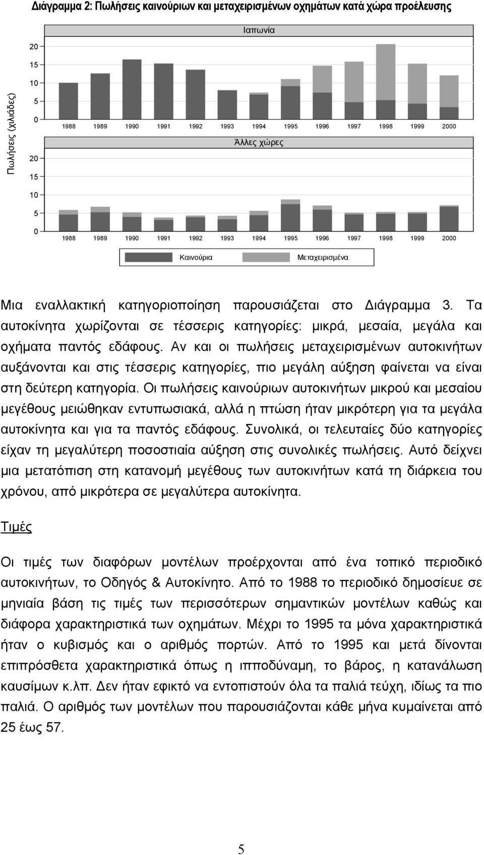 Τα αυτοκίνητα χωρίζονται σε τέσσερις κατηγορίες: µικρά, µεσαία, µεγάλα και οχήµατα παντός εδάφους.