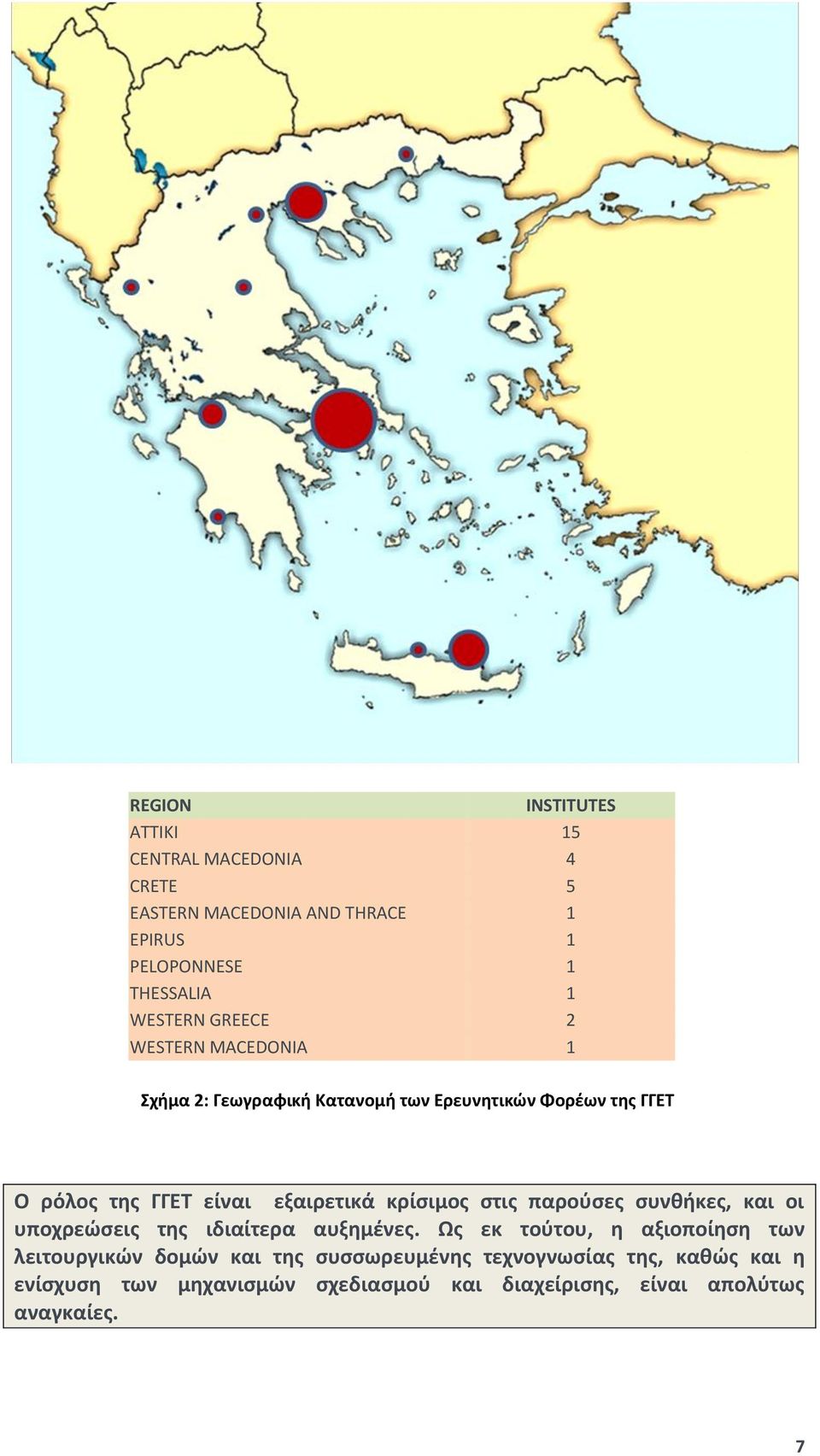 εξαιρετικά κρίσιμος στις παρούσες συνθήκες, και οι υποχρεώσεις της ιδιαίτερα αυξημένες.