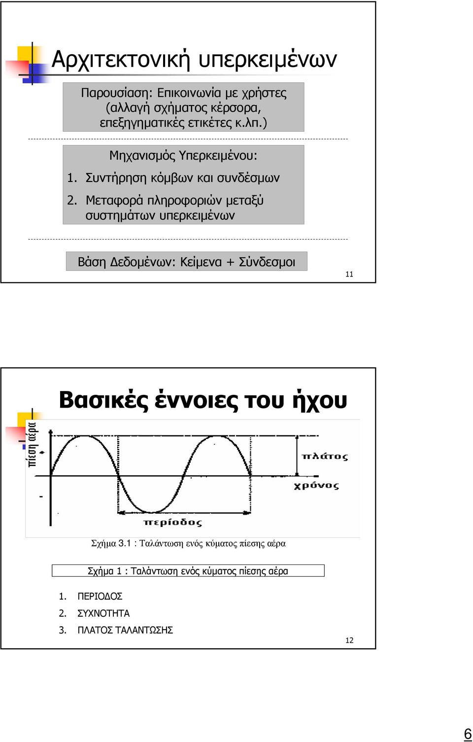 Μεταφορά πληροφοριών µεταξύ συστηµάτων υπερκειµένων Βάση εδοµένων: Κείµενα + Σύνδεσµοι 11