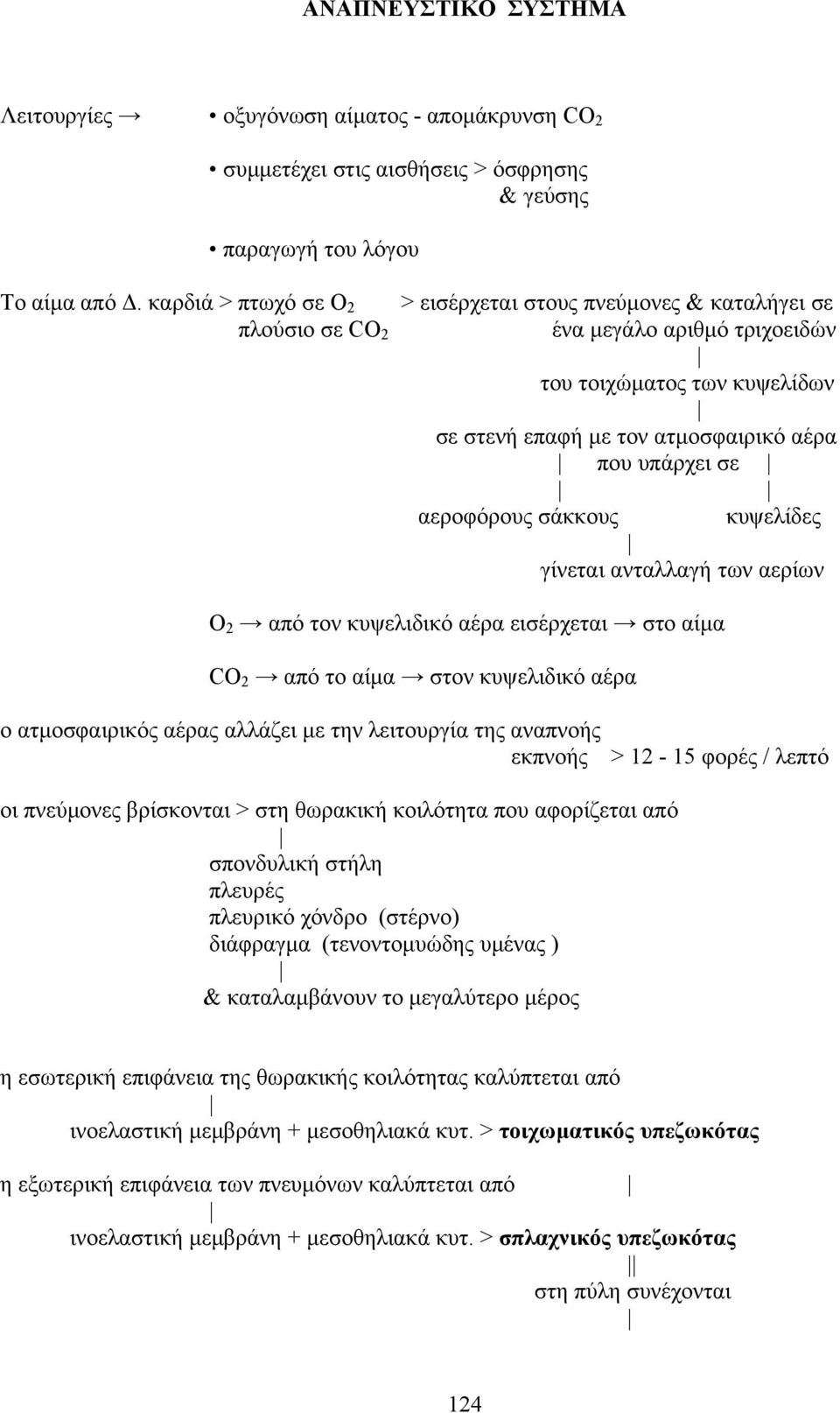 αεροφόρους σάκκους κυψελίδες γίνεται ανταλλαγή των αερίων O 2 από τον κυψελιδικό αέρα εισέρχεται στο αίµα CO 2 από το αίµα στον κυψελιδικό αέρα ο ατµοσφαιρικός αέρας αλλάζει µε την λειτουργία της