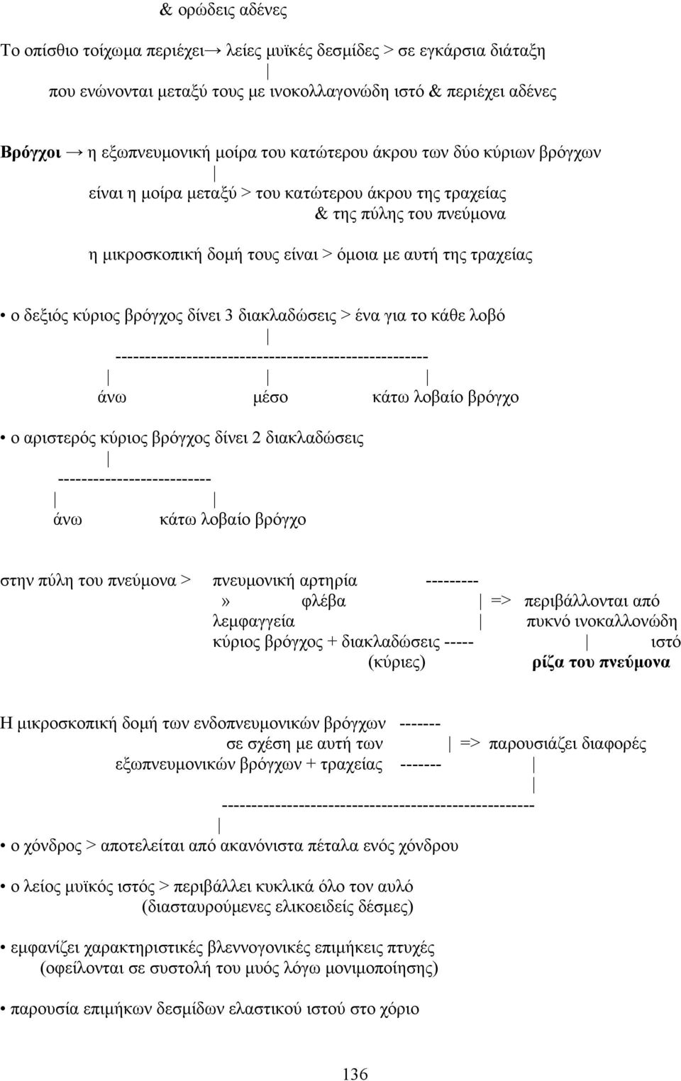 3 διακλαδώσεις > ένα για το κάθε λοβό ----------------------------------------------------- άνω µέσο κάτω λοβαίο βρόγχο ο αριστερός κύριος βρόγχος δίνει 2 διακλαδώσεις -------------------------- άνω